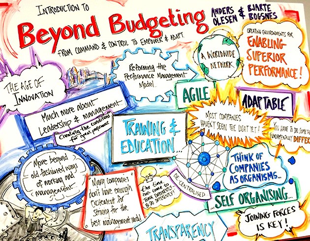  Risk Analysis In Capital Budgeting